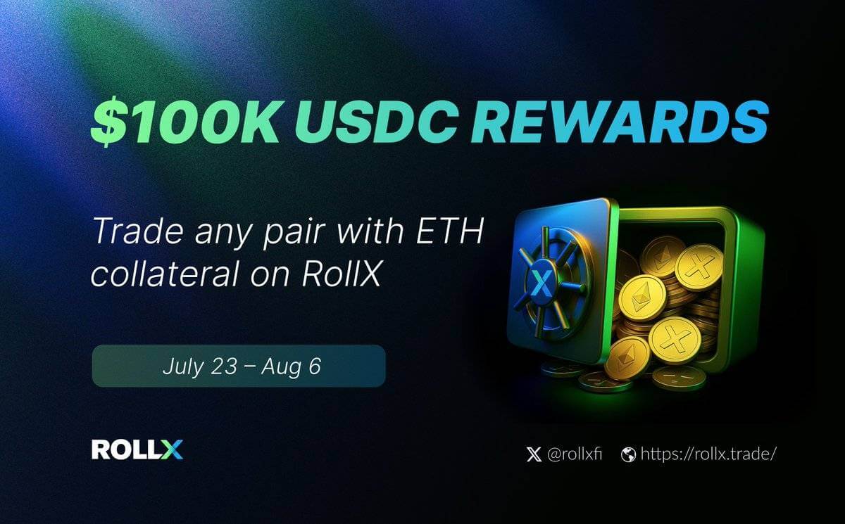 Rolling Rwx RollX